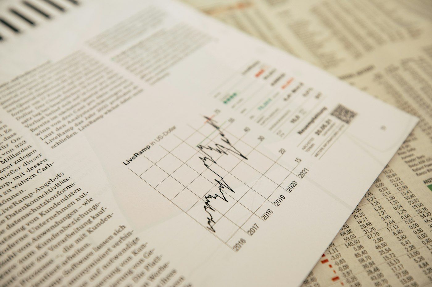 Compliance, Reporting, and Continuous Improvement